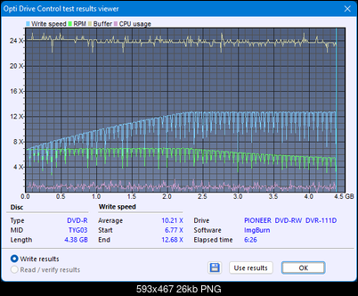 Pioneer DVR-111 D\BK\DBK\DSV\L   \ DVR-A11\A11XL-createdisc_12x.png