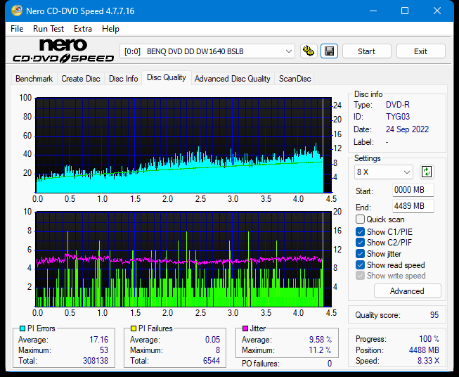 Pioneer DVR-111 D\BK\DBK\DSV\L   \ DVR-A11\A11XL-dq_12x_dw1640.png