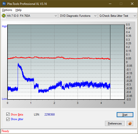 Pioneer DVR-111 D\BK\DBK\DSV\L   \ DVR-A11\A11XL-betajitter_12x_px-760a.png