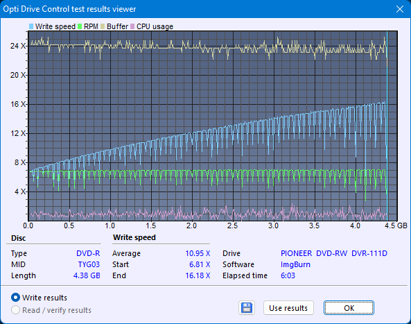 Pioneer DVR-111 D\BK\DBK\DSV\L   \ DVR-A11\A11XL-createdisc_16x.png