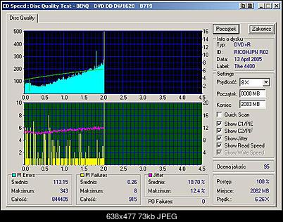 BenQ 1620-tdk8x-4x.jpg