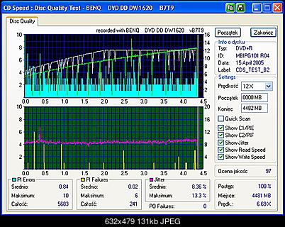 BenQ 1620-disc-quality-test-12x-cds_test_b2-.jpg