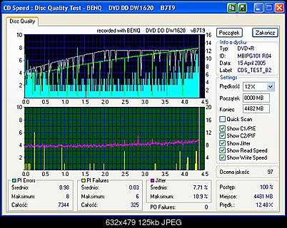 BenQ 1620-disc-quality-test-12x-cds_test_b2-2-.jpg