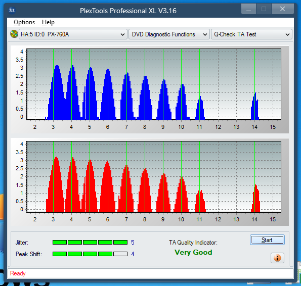 LG GH20NS\LS10\  GH22NP\LP20  \GH22NS\LS30-ta-test-middle-zone-layer-0-_4x_px-760a.png