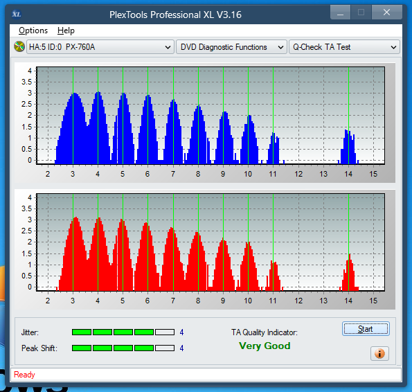 LG GH20NS\LS10\  GH22NP\LP20  \GH22NS\LS30-ta-test-outer-zone-layer-0-_16x_px-760a.png