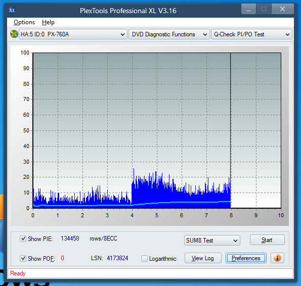 LG GH20NS\LS10\  GH22NP\LP20  \GH22NS\LS30-sum8_4x_px-760a.png