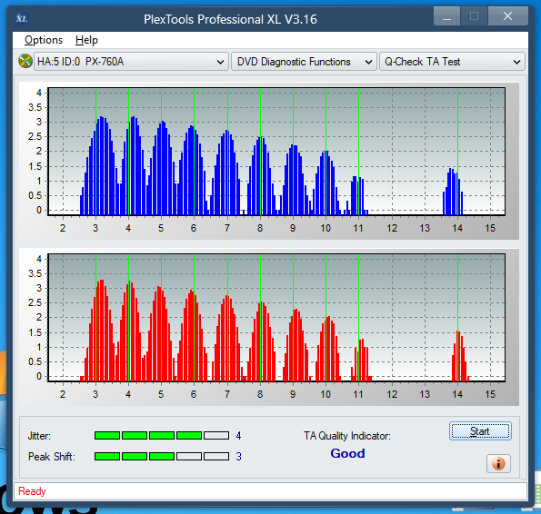 LG GH20NS\LS10\  GH22NP\LP20  \GH22NS\LS30-ta-test-middle-zone-layer-0-_6x_px-760a.png