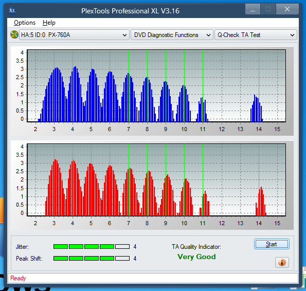 LG GH20NS\LS10\  GH22NP\LP20  \GH22NS\LS30-ta-test-outer-zone-layer-1-_10x_px-760a.png