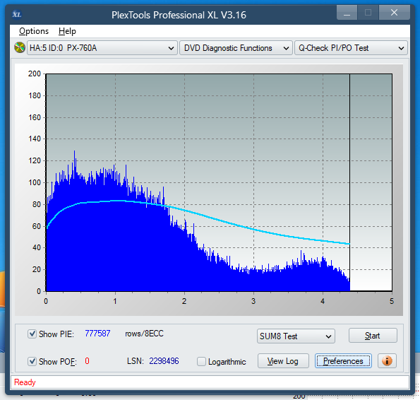 LG GH20NS\LS10\  GH22NP\LP20  \GH22NS\LS30-sum8_4x_px-760a.png