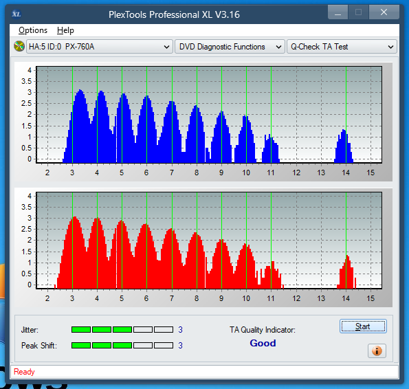 LG GH20NS\LS10\  GH22NP\LP20  \GH22NS\LS30-ta-test-outer-zone-layer-0-_4x_px-760a.png