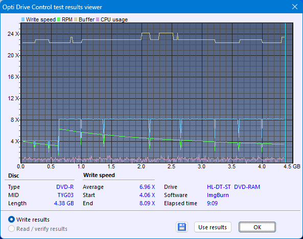 LG GH20NS\LS10\  GH22NP\LP20  \GH22NS\LS30-createdisc_8x.png