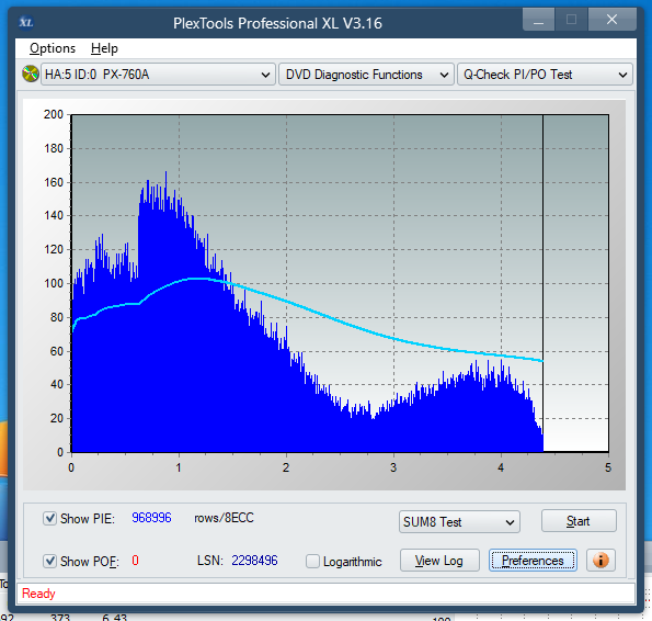 LG GH20NS\LS10\  GH22NP\LP20  \GH22NS\LS30-sum8_8x_px-760a.png