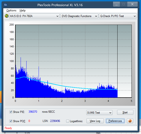 LG GH20NS\LS10\  GH22NP\LP20  \GH22NS\LS30-sum8_12x_px-760a.png