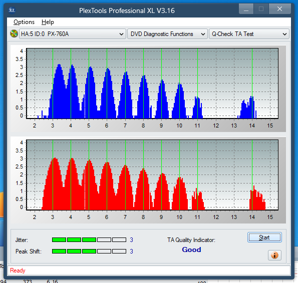 LG GH20NS\LS10\  GH22NP\LP20  \GH22NS\LS30-ta-test-inner-zone-layer-0-_12x_px-760a.png