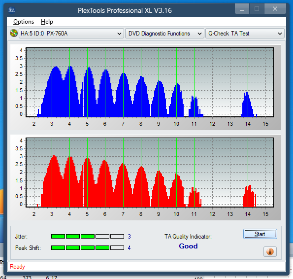 LG GH20NS\LS10\  GH22NP\LP20  \GH22NS\LS30-ta-test-outer-zone-layer-0-_12x_px-760a.png