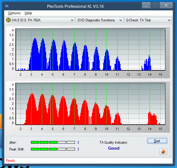 LG GH20NS\LS10\  GH22NP\LP20  \GH22NS\LS30-ta-test-inner-zone-layer-0-_16x_px-760a.png