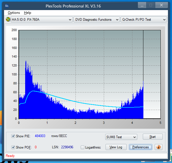 LG GH20NS\LS10\  GH22NP\LP20  \GH22NS\LS30-sum8_20x_px-760a.png