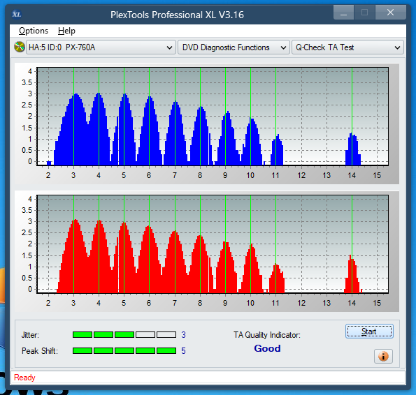 LG GH20NS\LS10\  GH22NP\LP20  \GH22NS\LS30-ta-test-middle-zone-layer-0-_20x_px-760a.png