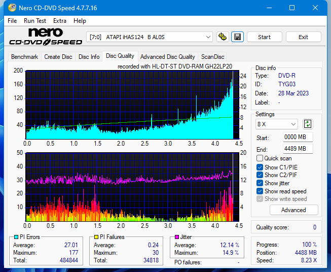 LG GH20NS\LS10\  GH22NP\LP20  \GH22NS\LS30-dq_22x_ihas124-b.png