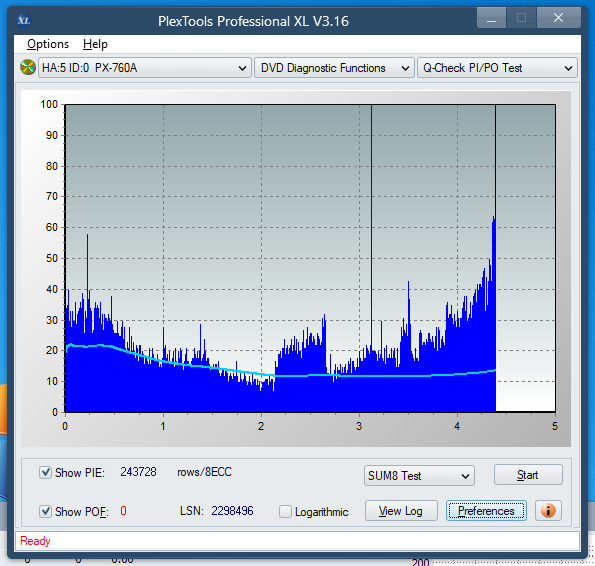 LG GH20NS\LS10\  GH22NP\LP20  \GH22NS\LS30-sum8_22x_px-760a.png