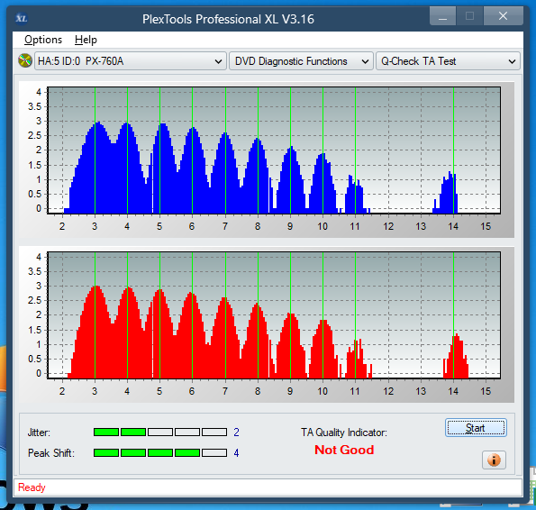 LG GH20NS\LS10\  GH22NP\LP20  \GH22NS\LS30-ta-test-outer-zone-layer-0-_22x_px-760a.png