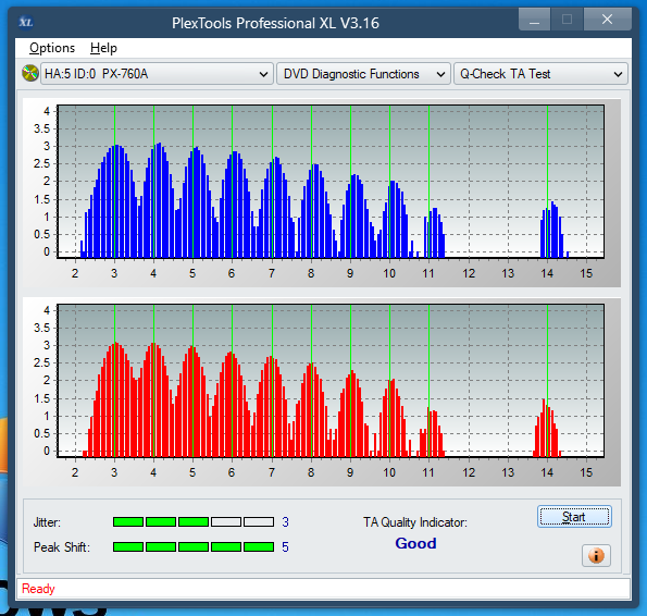 LG GH20NS\LS10\  GH22NP\LP20  \GH22NS\LS30-ta-test-middle-zone-layer-0-_4x_px-760a.png