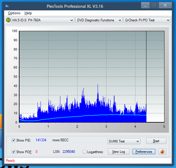 LG GH20NS\LS10\  GH22NP\LP20  \GH22NS\LS30-sum8_8x_px-760a.png