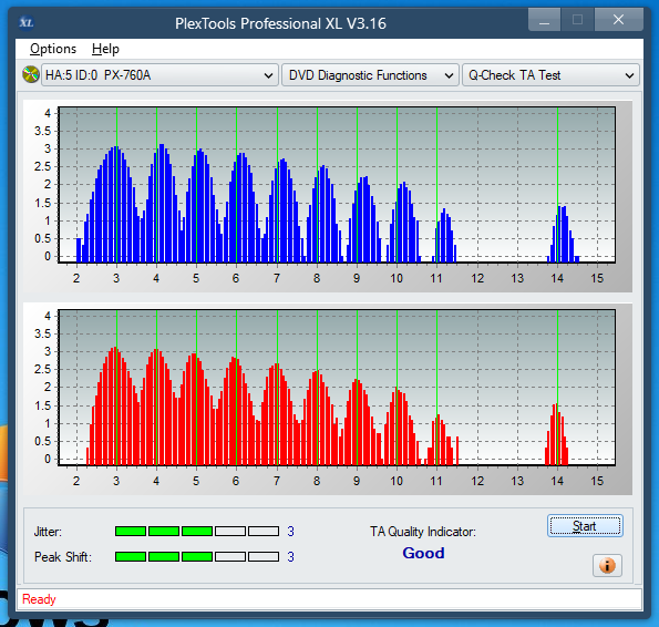 LG GH20NS\LS10\  GH22NP\LP20  \GH22NS\LS30-ta-test-inner-zone-layer-0-_12x_px-760a.png