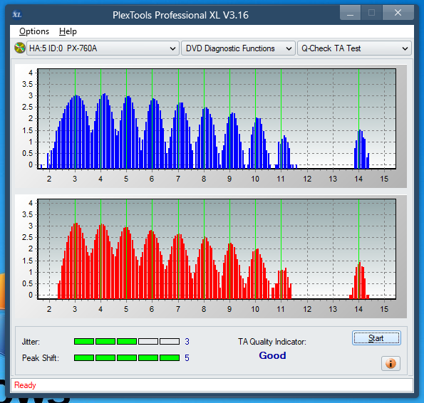 LG GH20NS\LS10\  GH22NP\LP20  \GH22NS\LS30-ta-test-outer-zone-layer-0-_12x_px-760a.png