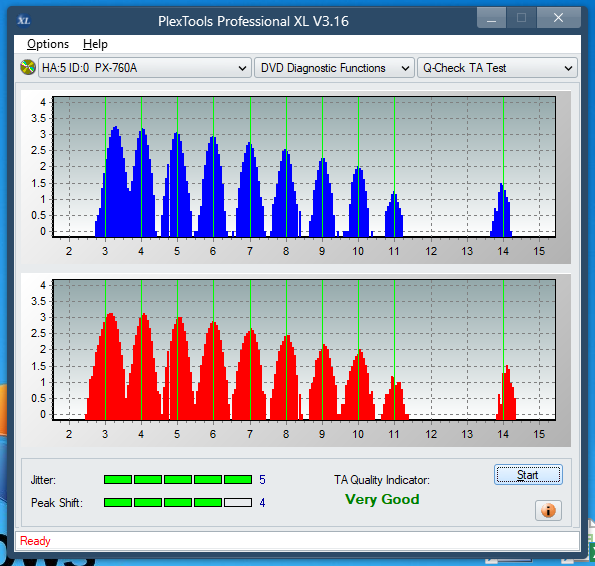 LG GH20NS\LS10\  GH22NP\LP20  \GH22NS\LS30-ta-test-inner-zone-layer-0-_8x_px-760a.png