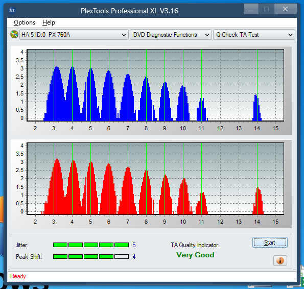 LG GH20NS\LS10\  GH22NP\LP20  \GH22NS\LS30-ta-test-outer-zone-layer-0-_8x_px-760a.png