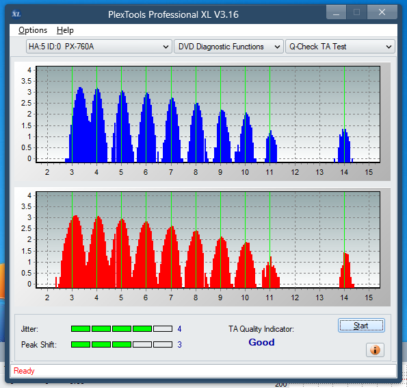 LG GH20NS\LS10\  GH22NP\LP20  \GH22NS\LS30-ta-test-inner-zone-layer-0-_12x_px-760a.png