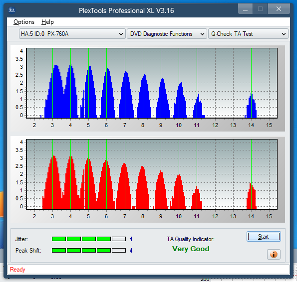 LG GH20NS\LS10\  GH22NP\LP20  \GH22NS\LS30-ta-test-middle-zone-layer-0-_12x_px-760a.png