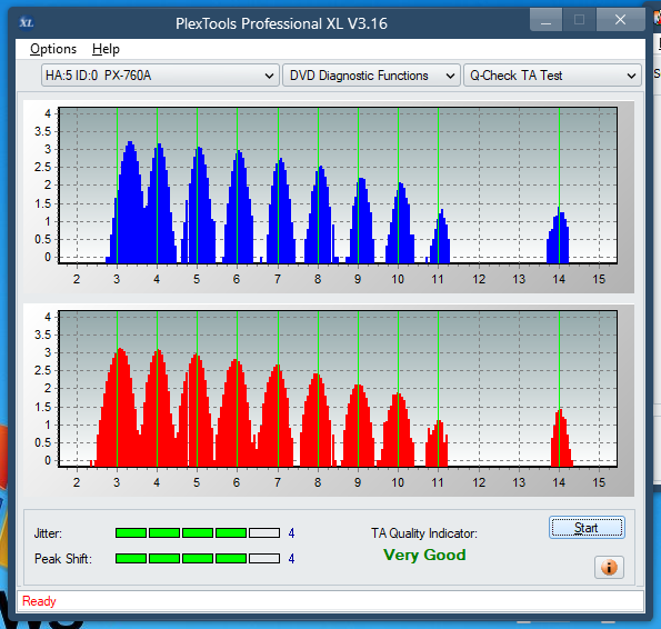 LG GH20NS\LS10\  GH22NP\LP20  \GH22NS\LS30-ta-test-inner-zone-layer-0-_16x_px-760a.png