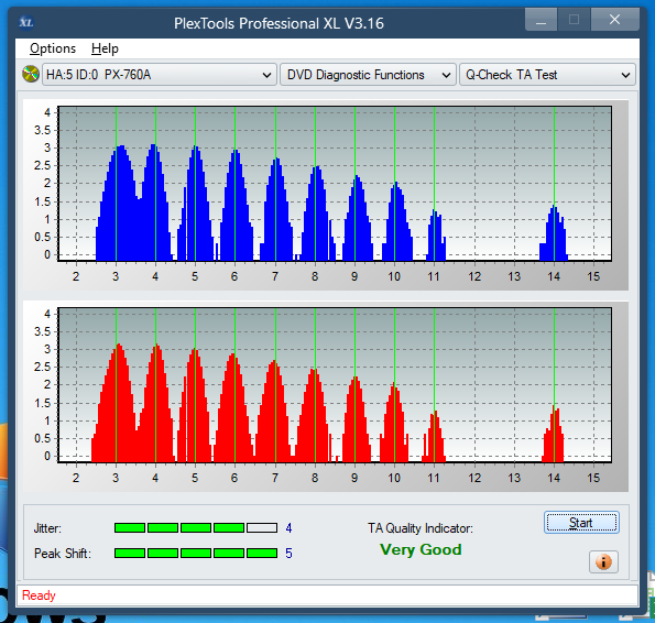 LG GH20NS\LS10\  GH22NP\LP20  \GH22NS\LS30-ta-test-middle-zone-layer-0-_20x_px-760a.png