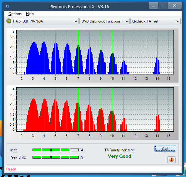 LG GH20NS\LS10\  GH22NP\LP20  \GH22NS\LS30-ta-test-outer-zone-layer-0-_20x_px-760a.png