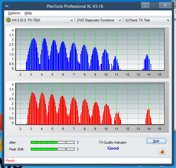 LG GH20NS\LS10\  GH22NP\LP20  \GH22NS\LS30-ta-test-inner-zone-layer-0-_4x_px-760a.png