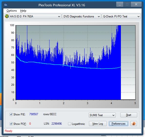 LG GH20NS\LS10\  GH22NP\LP20  \GH22NS\LS30-sum8_4x_px-760a.png