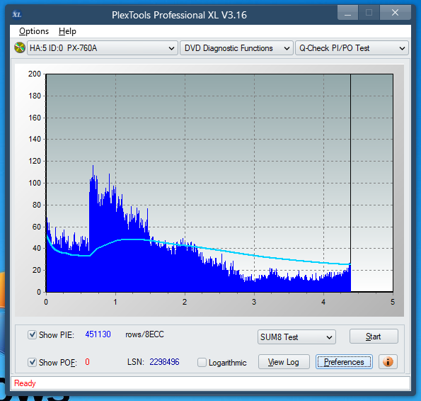 LG GH20NS\LS10\  GH22NP\LP20  \GH22NS\LS30-sum8_8x_px-760a.png