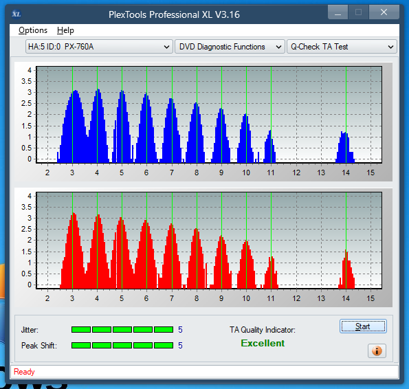 LG GH20NS\LS10\  GH22NP\LP20  \GH22NS\LS30-ta-test-middle-zone-layer-0-_12x_px-760a.png