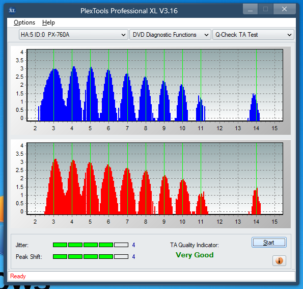 LG GH20NS\LS10\  GH22NP\LP20  \GH22NS\LS30-ta-test-outer-zone-layer-0-_12x_px-760a.png