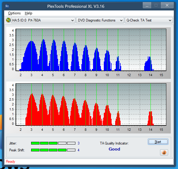 LG GH20NS\LS10\  GH22NP\LP20  \GH22NS\LS30-ta-test-outer-zone-layer-0-_16x_px-760a.png