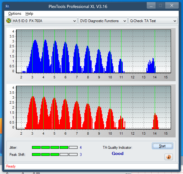 LG GH20NS\LS10\  GH22NP\LP20  \GH22NS\LS30-ta-test-inner-zone-layer-0-_20x_px-760a.png