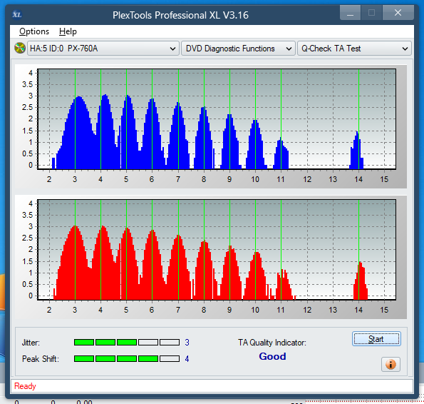 LG GH20NS\LS10\  GH22NP\LP20  \GH22NS\LS30-ta-test-outer-zone-layer-0-_20x_px-760a.png