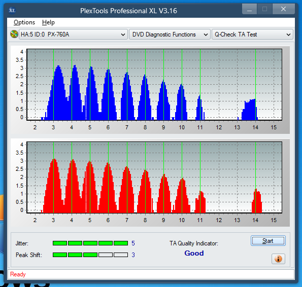 LG GH20NS\LS10\  GH22NP\LP20  \GH22NS\LS30-ta-test-inner-zone-layer-0-_22x_px-760a.png