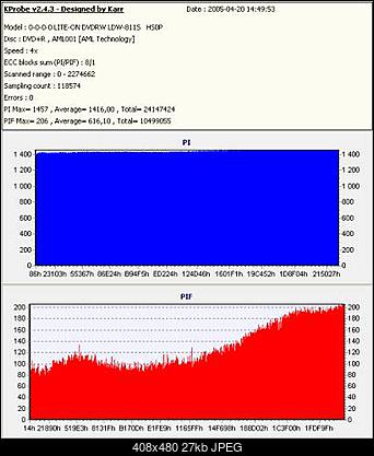 problem z nagrywaniem na liteon ldw 811s-esperanza.jpg