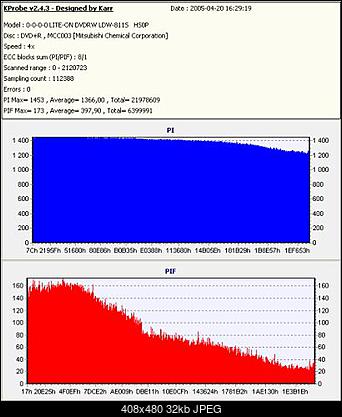 problem z nagrywaniem na liteon ldw 811s-verbatim-r.jpg