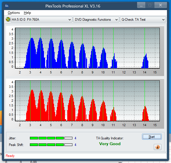 LG GH20NS\LS10\  GH22NP\LP20  \GH22NS\LS30-ta-test-outer-zone-layer-0-_4x_px-760a.png