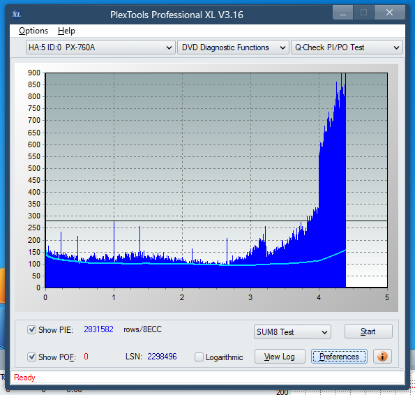 LG GH20NS\LS10\  GH22NP\LP20  \GH22NS\LS30-sum8_16x_px-760a.png