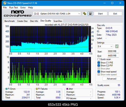 LG GH20NS\LS10\  GH22NP\LP20  \GH22NS\LS30-dq_8x_ad-7240s.png